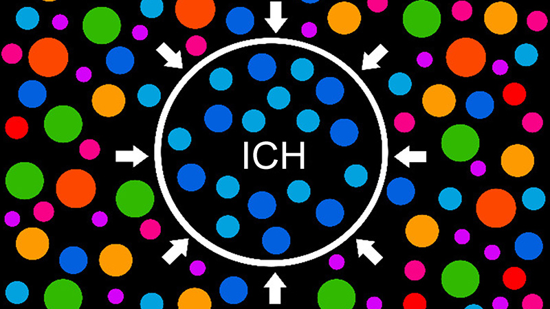 Viele bunte Punkte schweben um einen geschlossenen Kreis mit blauen Punkten, in dess Mitte der Text "Ich" steht